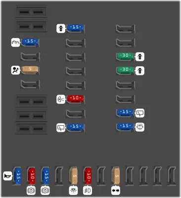 Esquema caixa de fusíveis do Citroën&nbsp;C3&nbsp;2019 2ª ger Fusíveis no painel de bordo 1