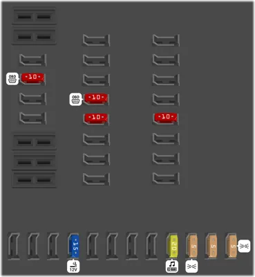Esquema caixa de fusíveis do Citroën&nbsp;C3&nbsp;2020 2ª ger Fusíveis no painel de bordo 2