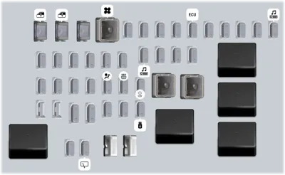Esquema caixa de fusíveis do Opel&nbsp;Insignia&nbsp;2017 Caixa de fusíveis no painel de instrumentos